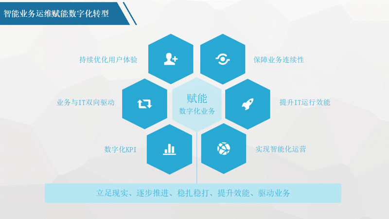APP开发选购指南：打造个性应用的最佳途径